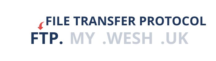 Components of a Domain Name - Domain Names at WESH UK - The Protocols - Web Browsers and File Transfers Components of a Domain Name - Domain Names at WESH UK - The Protocols - Web Browsers and File Transfers
